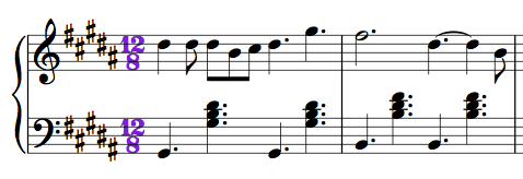 Frogs Theme Time Signature