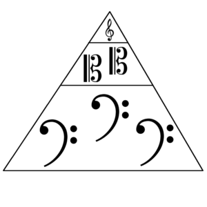 pyramidofsound